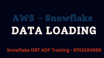 AWS to Snowflake Data Loading | How to load Data into Snowflake from AWS | AWS Snowflake Integration
