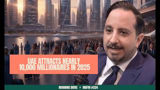 UAE Attracts Nearly 10,000 Millionaires in 2025