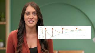 CheckIT Learning Micro Course: Harnessing the Power of Neuroscience in Education