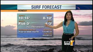 Monday morning weather forecast