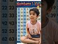 Numbers 1-100 #shorts #Kidslearning #funny #educational