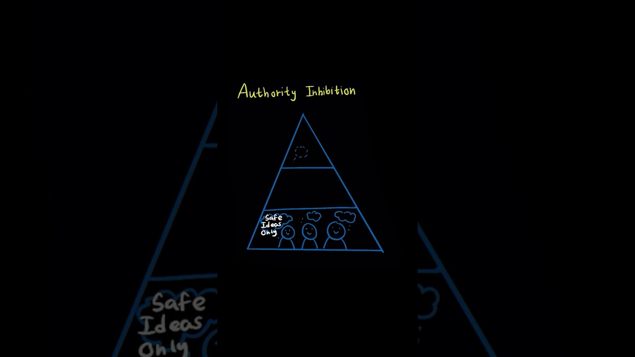 C715 OA – ключевая концепция объяснена ясно