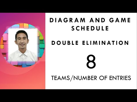 8 Team Round Robin 2 Courts