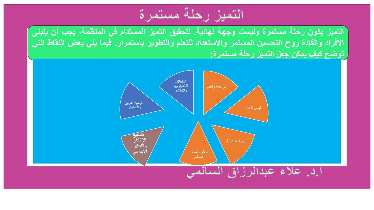سلسلة الاداء المتميز( 7 ) التميز رحلة مستمرة