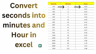 How to convert seconds into minutes and Hour in excel