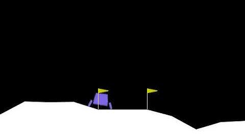 LunarLander-v2 solution with PPO (Reinforcement Learning)