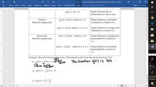 Descriptions of Transformations of Functions (Sect. 3.5)