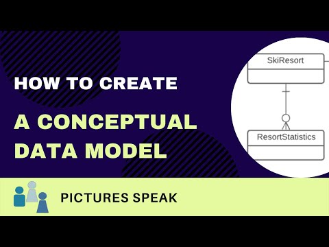 How to create a conceptual data model