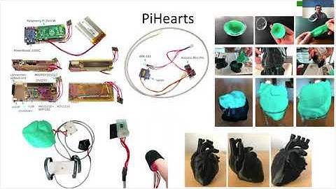 PiHearts: Resonating Experiences of Self and Others Enabled by a Tangible Somaesthetic Design