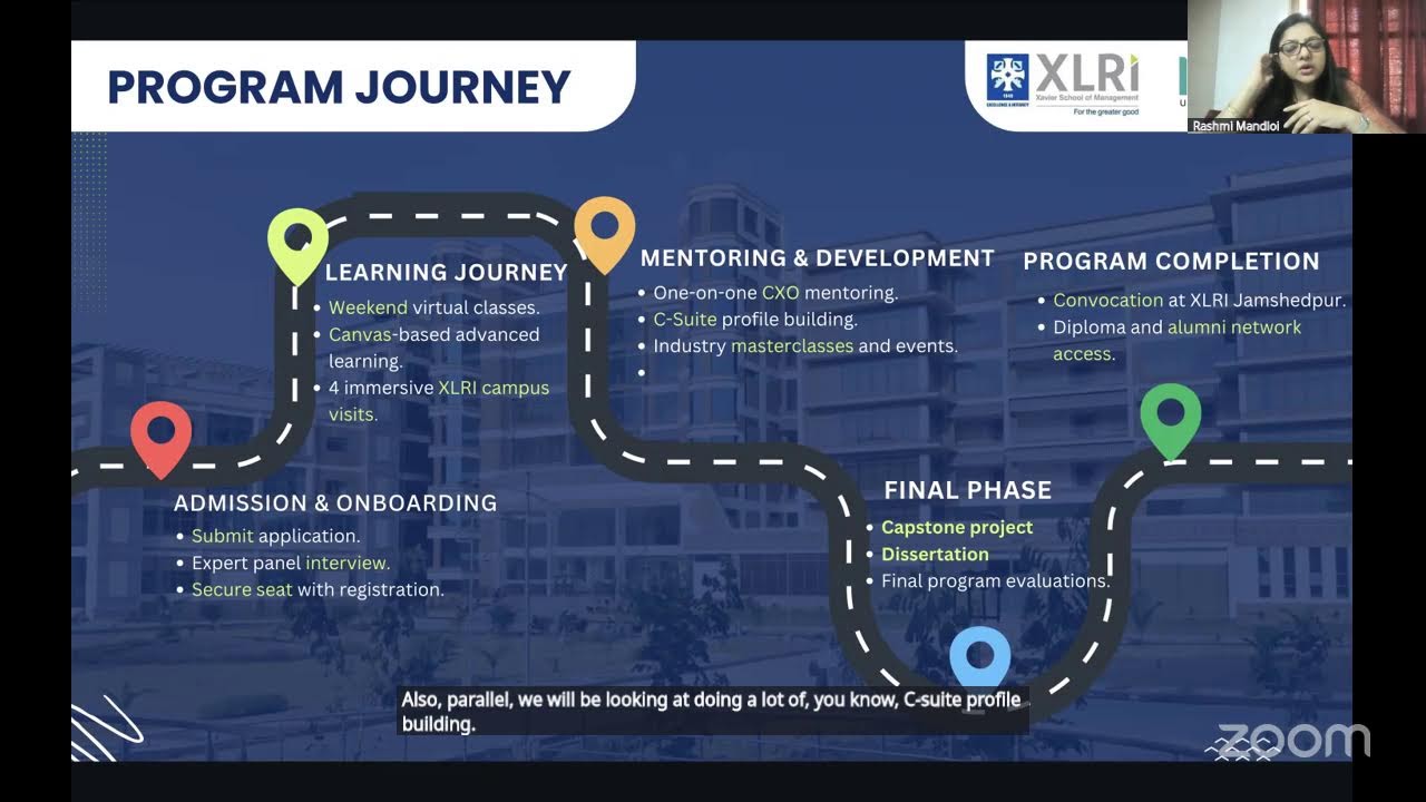 XLRI Webinar: Becoming the CHRO of Tomorrow