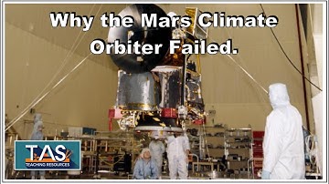 Why Did the NASA Mars Climate Orbiter Fail?