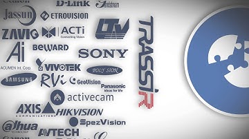 Openness and integration