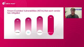 Unpacking Miercom's Vulnerabilities Test and Results