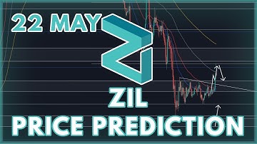 PRICE TARGET REACHED, WHAT