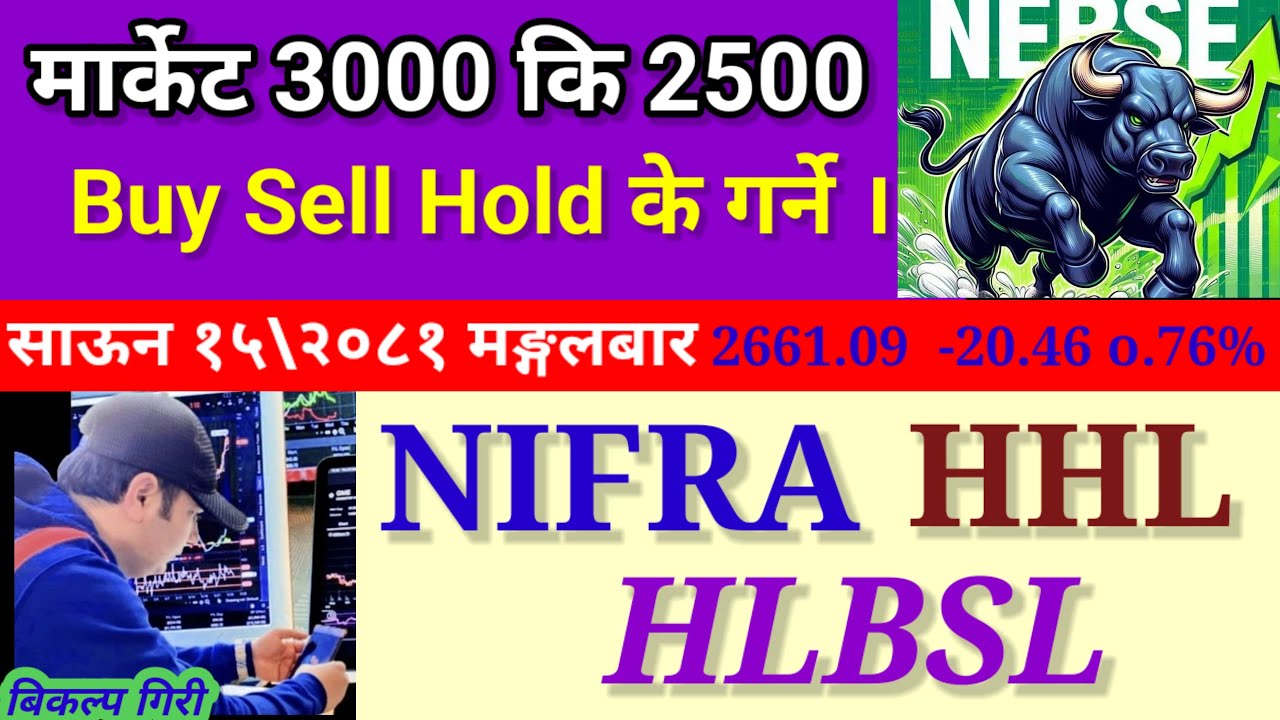 STOCK TECHNICAL ANALYSIS,NIFRA,HHL,HLBSL, NEPSE UPDATE CHART ANALYSIS,MARKET DALLY UPDATE,BY BIKALPA