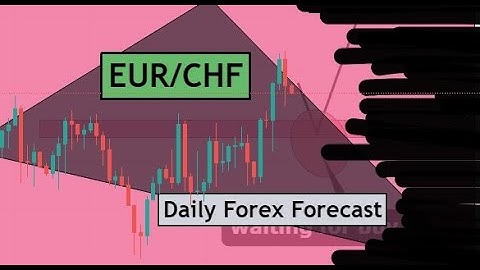 EURCHF Daily Forex Forecast & Trading Idea for 20th October 2021 by CYNS on Forex