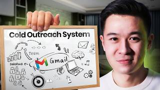 B2B Cold Outreach Isn't Dead. Your System Is