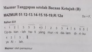 Mazmur Tanggapan Malam Paskah | 30 Maret | Refren 031 | Setelah Bacaan Ketujuh (B)