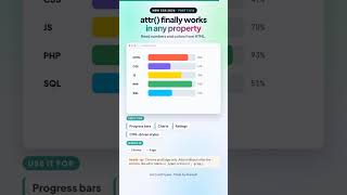 attr() finally works in any property | attr() with types #shorts  #coding #frontendcourse #css Guide