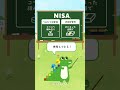 NISA プロモーション動画　縦（15秒Ver.）