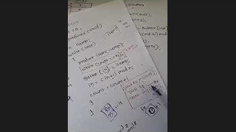 Producer Consumer Problem and its solution using semaphore