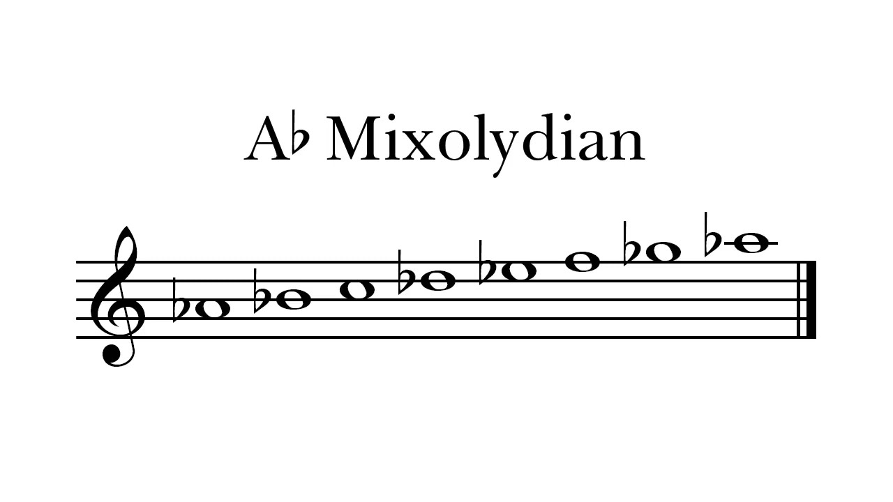Ab Mixolydian Mode