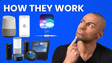 How Smart Assistants (Siri, Alexa, and Google Home) Work