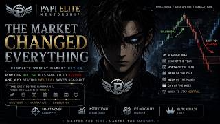 LEC-5 The Secret Behind Every Market Shift | Seasonal Bias, Time Cycles & Why Staying Neutral Wins