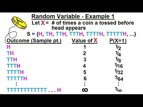 Prob U0026 Stats - Random Variable U0026 Prob Distribution (3 Of 53) Random Variable - Ex. 1: Flipping Coins