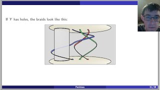 Partitions of n-valued maps: a meal in four courses
