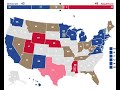 The 2018 Senate Elections According to Polls