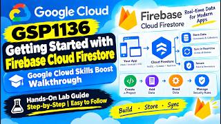 🔥 GSP1136 – Getting Started with Firebase Cloud Firestore | Google Cloud Skills Boost Walkthrough
