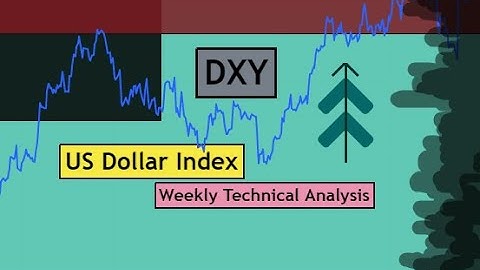 DXY | US Dollar Index Weekly Technical Analysis for 7 - 11 November 2022 by CYNS on Forex