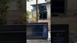 Mengukur Respon Speaker Pakai Smaartlive