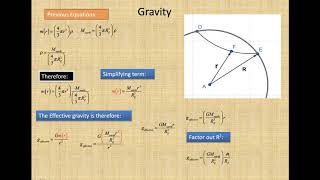Part 6 : Derivation of the velocity along the Hypocycloid