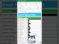 Excel Progress Report Template - [100% Automatic Progress Bar In Excel] #shorts #progress #exceltips
