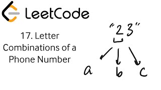 Amazon Coding Interview: Letter Combinations of a Phone Number (LeetCode 17) | Blind Solve
