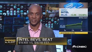 Intel beats earnings expectations, sending stock higher after hours