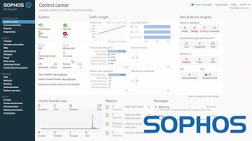 Sophos: How to Create an IPSec VPN FailOver Group on an XG Firewall