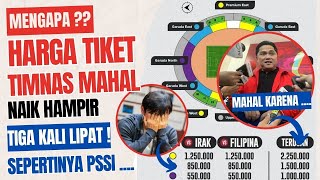 Mengapa Harga Tiket Timnas di Kualifikasi Piala Dunia Mahal ?