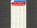 N5 Kanji Most Important Japanese Kanji Kanji N5kanji N5 Kanji Most Important Japanese Kanji Kanji N5kanji