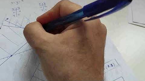 Selectividad Matemáticas CCSS septiembre 2020 Ejercicios 1, 2 y 3 Andalucía