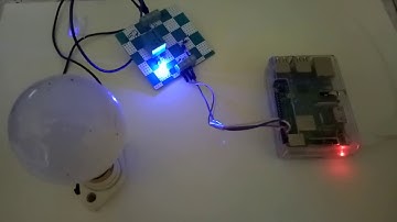 MQTT based Raspberry Pi Home Automation