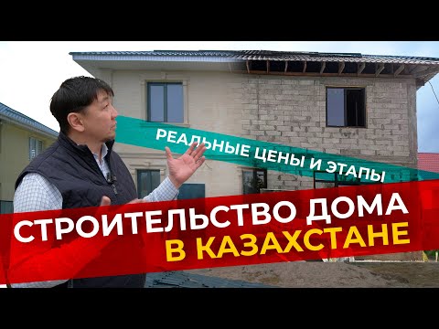 Реальные цены на
