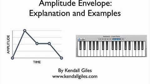 The Synthesizer Amplitude Envelope: Explanation and Examples