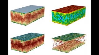 Implicit large eddy simulation of channel flow, Re tau 590