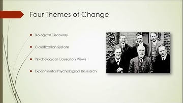 Abnormal Psychology Over Time - Abnormal Psychology - Lecture 1