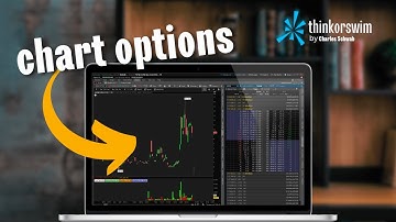 How To Chart Options & Option Spreads on ThinkorSwim