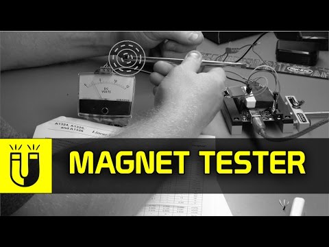 How To Measure the Strength of a Magnet