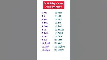 24 Auxiliary verb/Helping Verbs||English speaking practice for beginners #english #learnenglish